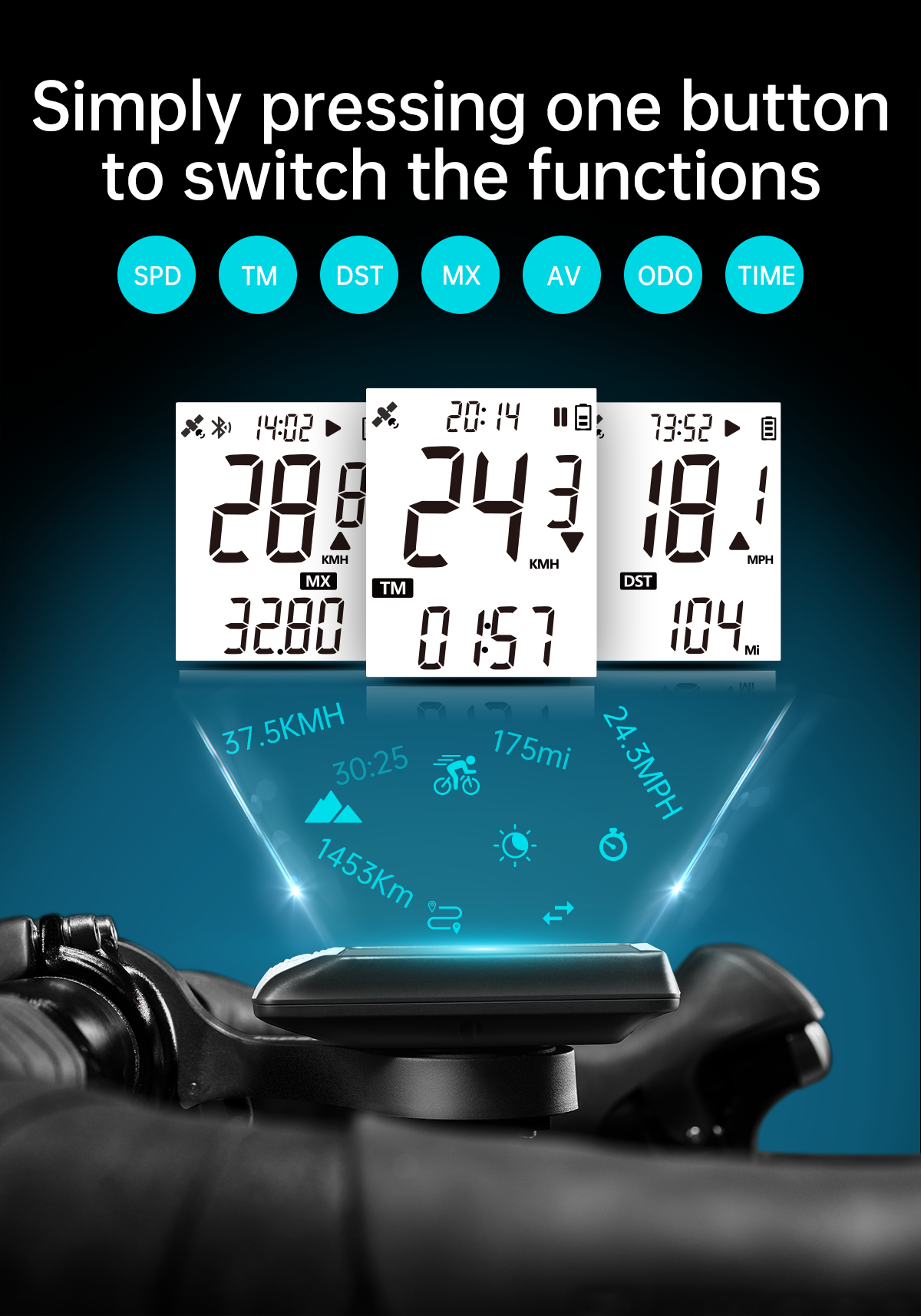 iGS130S Cycling Computer